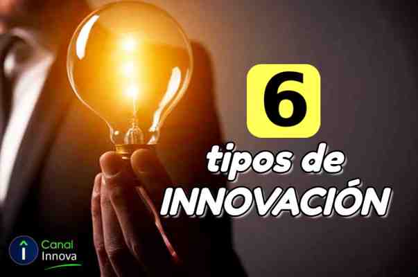 Innovación de Productos